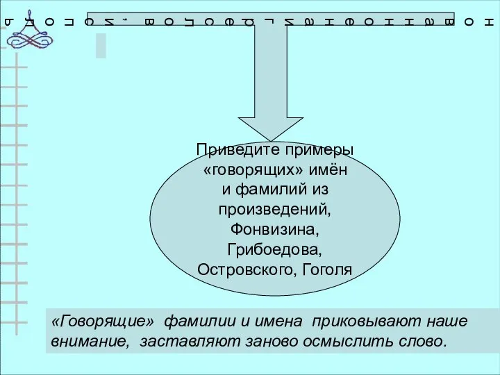 Создание «говорящих» имён и фамилий, основанное на игре слов, используется в