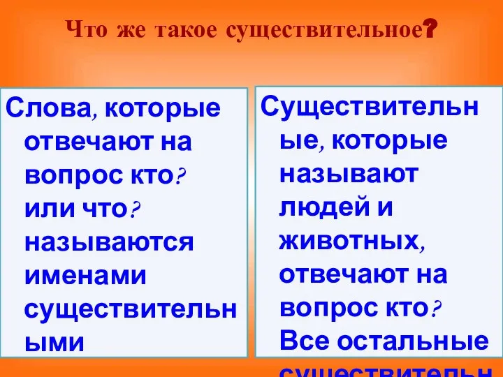 Что же такое существительное? Слова, которые отвечают на вопрос кто? или