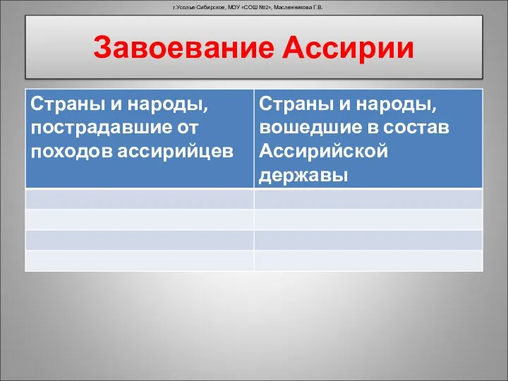 Завоевание Ассирии г.Усолье-Сибирское, МОУ «СОШ №2», Масленникова Г.В.