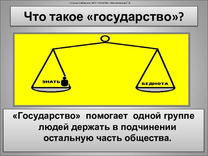 Что такое «государство»? «Государство» помогает одной группе людей держать в подчинении