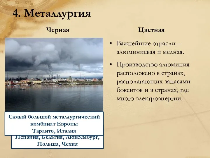 4. Металлургия Черная Расположена в странах, располагающих топливом и сырьём. Цветная