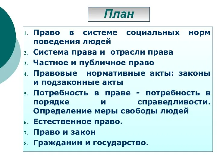 План Право в системе социальных норм поведения людей Система права и