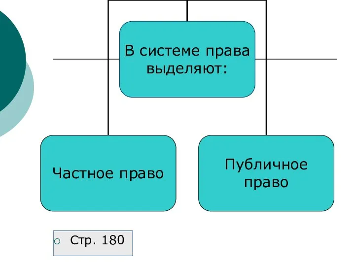 Стр. 180