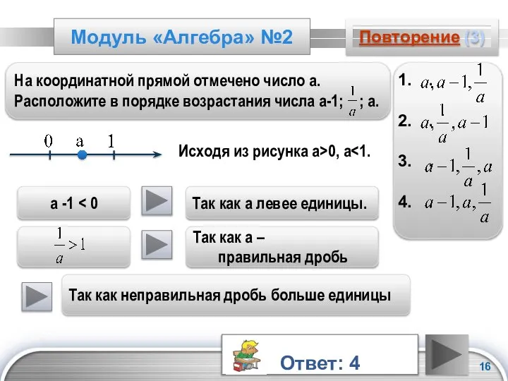 Модуль «Алгебра» №2 Повторение (3) На координатной прямой отмечено число а.