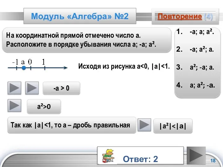 Модуль «Алгебра» №2 Повторение (4) На координатной прямой отмечено число а.