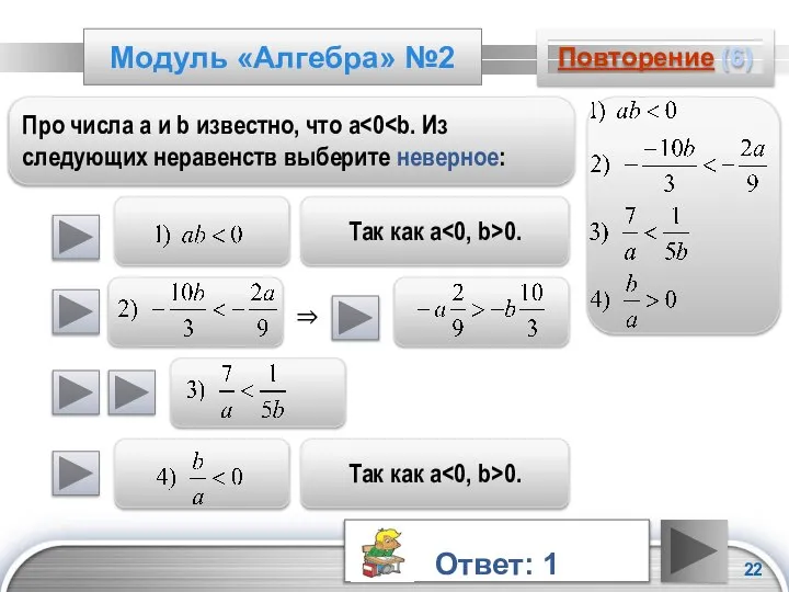 Модуль «Алгебра» №2 Повторение (6) Про числа а и b известно,