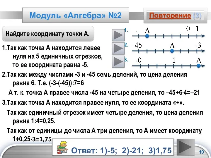 Модуль «Алгебра» №2 Повторение (3) Найдите координату точки А. Ответ: 1)-5;