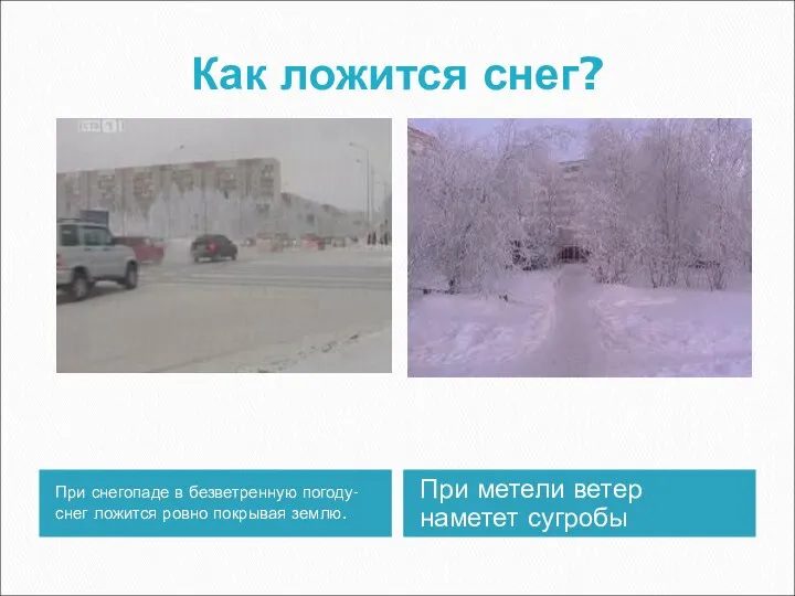 Как ложится снег? При снегопаде в безветренную погоду- снег ложится ровно