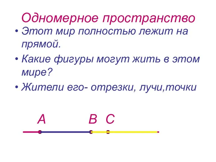 Одномерное пространство Этот мир полностью лежит на прямой. Какие фигуры могут