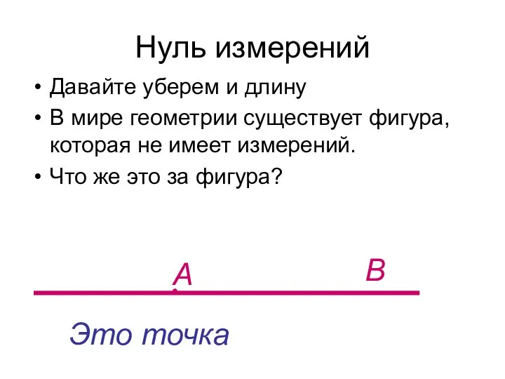 Нуль измерений Давайте уберем и длину В мире геометрии существует фигура,