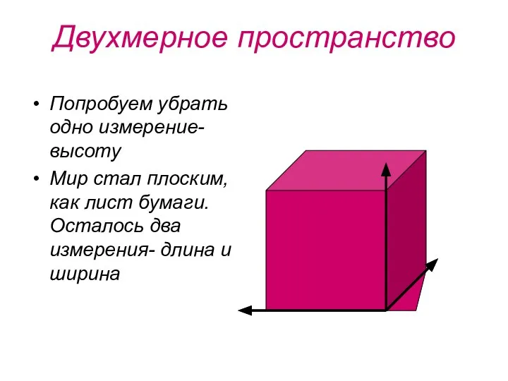 Двухмерное пространство Попробуем убрать одно измерение- высоту Мир стал плоским, как