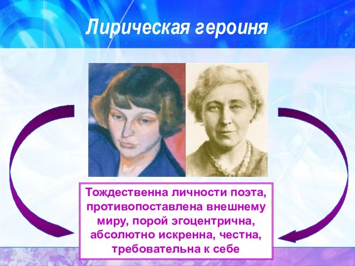 Лирическая героиня Тождественна личности поэта, противопоставлена внешнему миру, порой эгоцентрична, абсолютно искренна, честна, требовательна к себе