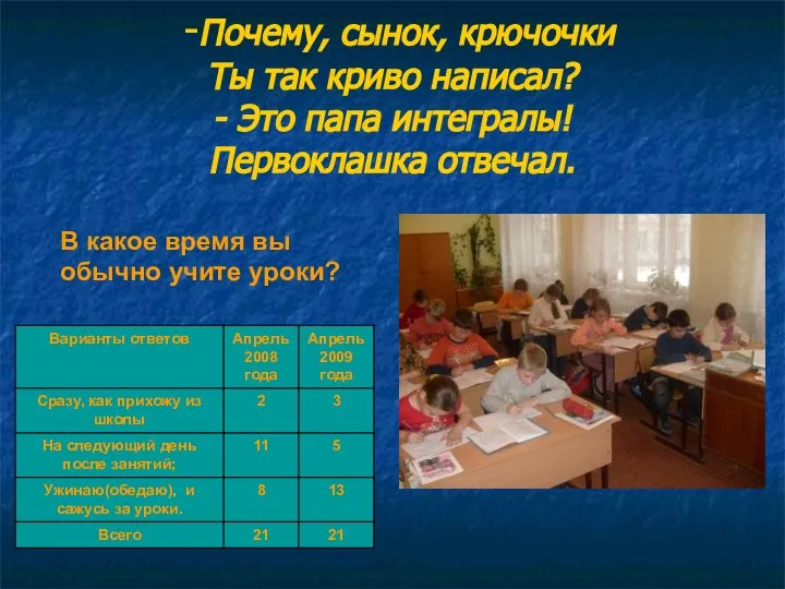 -Почему, сынок, крючочки Ты так криво написал? - Это папа интегралы!