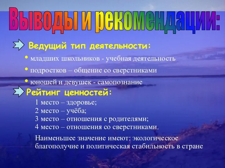 Выводы и рекомендации: Ведущий тип деятельности: младших школьников - учебная деятельность