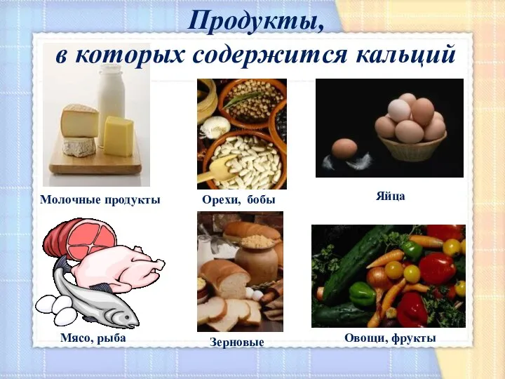 Молочные продукты Мясо, рыба Овощи, фрукты Яйца Орехи, бобы Зерновые Продукты, в которых содержится кальций