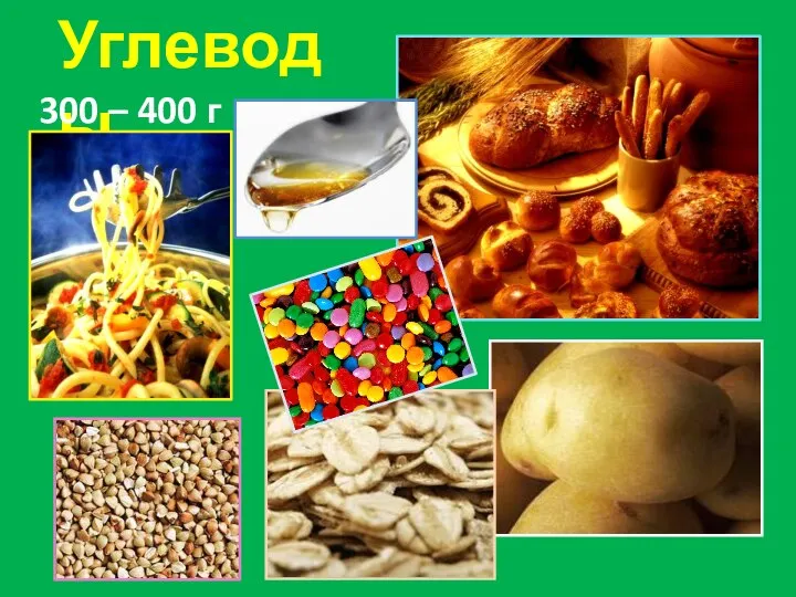 Углеводы 300 – 400 г