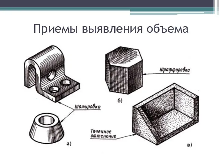 Приемы выявления объема