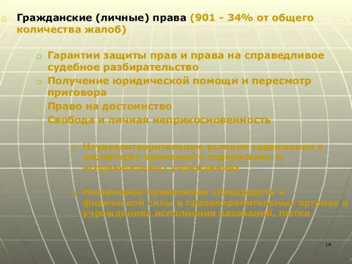 Гражданские (личные) права (901 - 34% от общего количества жалоб) Гарантии