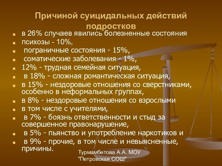 Турмамбетова А.А. МОУ "Петровская СОШ" Причиной суицидальных действий подростков в 26%