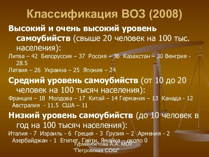 Турмамбетова А.А. МОУ "Петровская СОШ" Классификация ВОЗ (2008) Высокий и очень