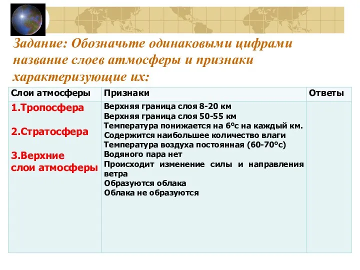 Задание: Обозначьте одинаковыми цифрами название слоев атмосферы и признаки характеризующие их: