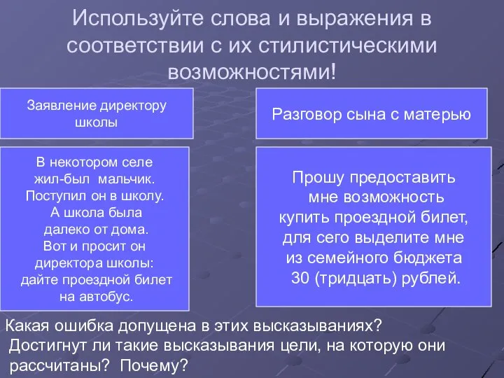 Используйте слова и выражения в соответствии с их стилистическими возможностями! В