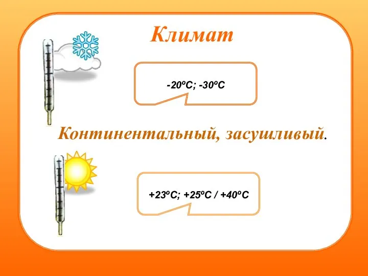 Климат +23ºС; +25ºС / +40ºС -20ºС; -30ºС Континентальный, засушливый.