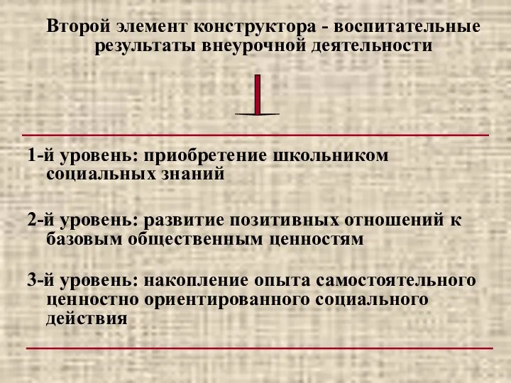 Второй элемент конструктора - воспитательные результаты внеурочной деятельности 1-й уровень: приобретение