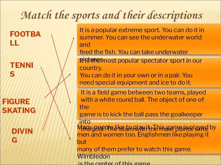 Match the sports and their descriptions FOOTBALL TENNIS FIGURE SKATING DIVING