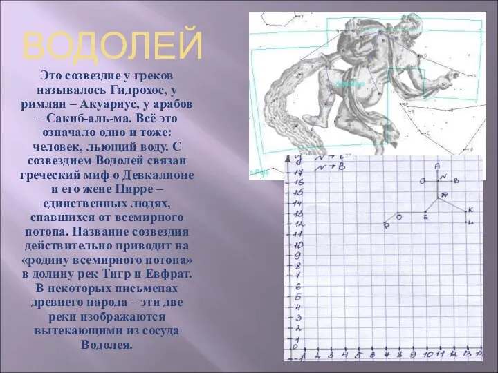 ВОДОЛЕЙ Это созвездие у греков называлось Гидрохос, у римлян – Акуариус,