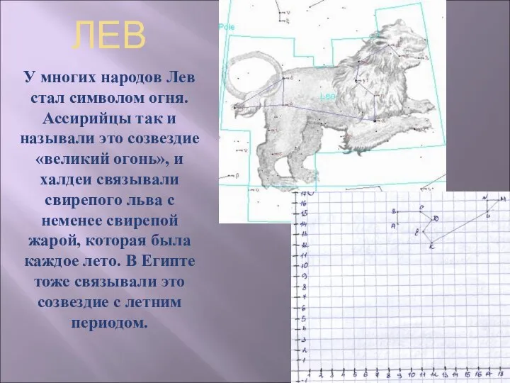 ЛЕВ У многих народов Лев стал символом огня. Ассирийцы так и