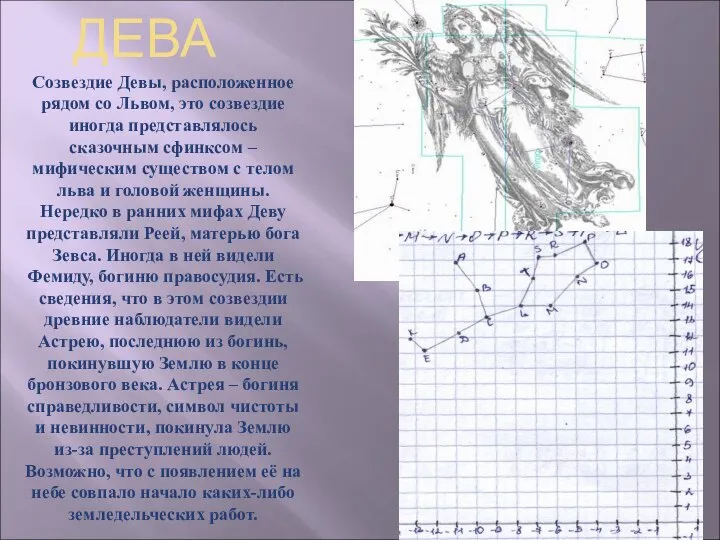 ДЕВА Созвездие Девы, расположенное рядом со Львом, это созвездие иногда представлялось