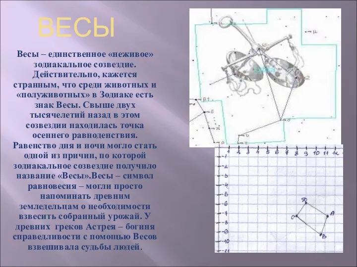 ВЕСЫ Весы – единственное «неживое» зодиакальное созвездие. Действительно, кажется странным, что