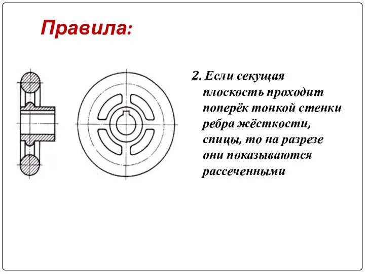 Правила: 2. Если секущая плоскость проходит поперёк тонкой стенки ребра жёсткости,