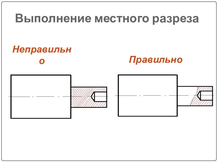 Выполнение местного разреза Неправильно Правильно