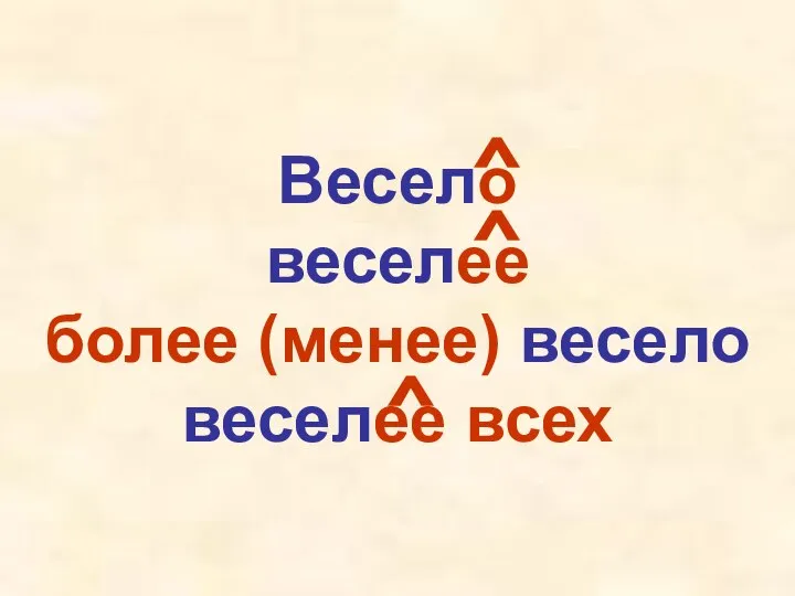 Весело веселее более (менее) весело веселее всех ^ ^ ^