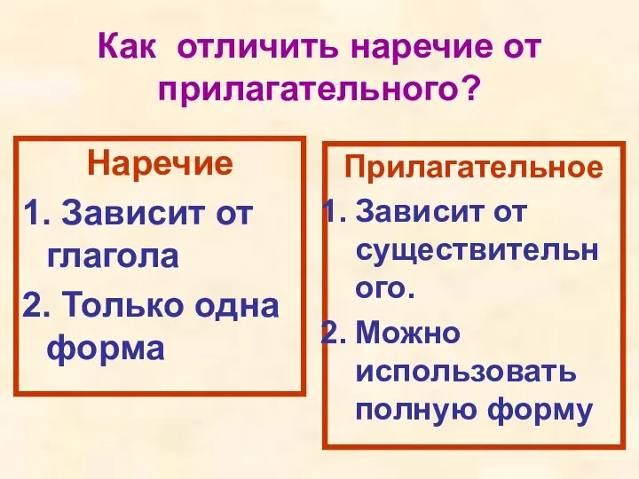 Как отличить наречие от прилагательного? Наречие 1. Зависит от глагола 2.