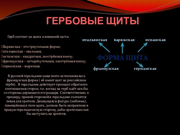 ГЕРБОВЫЕ ЩИТЫ Герб состоит из щита и внешней части. Варяжская –