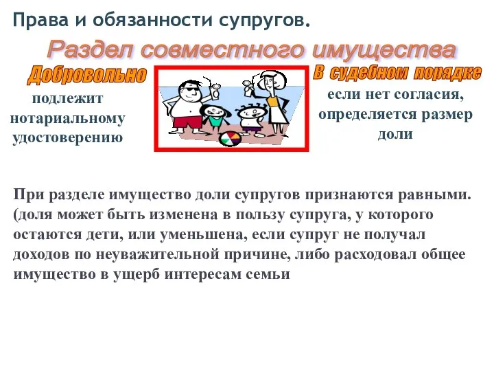 Права и обязанности супругов. Раздел совместного имущества Добровольно В судебном порядке