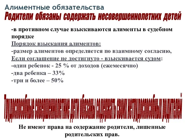 Алиментные обязательства Родители обязаны содержать несовершеннолетних детей -в противном случае взыскиваются