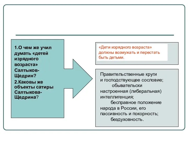 1.О чем же учил думать «детей изрядного возраста» Салтыков-Щедрин? 2.Каковы же