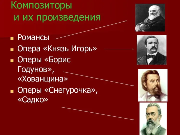 Композиторы и их произведения Романсы Опера «Князь Игорь» Оперы «Борис Годунов», «Хованщина» Оперы «Снегурочка», «Садко»