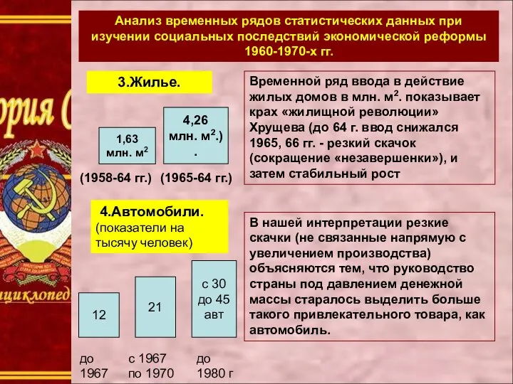 Анализ временных рядов статистических данных при изучении социальных последствий экономической реформы