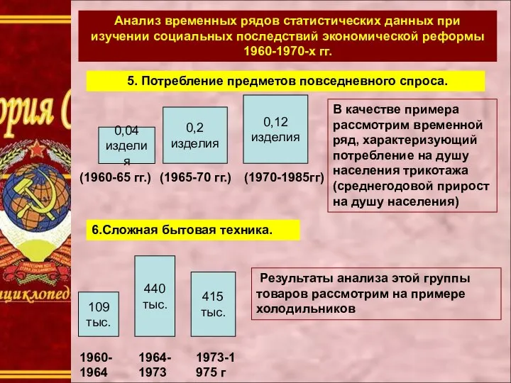 Анализ временных рядов статистических данных при изучении социальных последствий экономической реформы