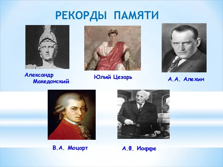 Александр Македонский Юлий Цезарь А.А. Алехин В.А. Моцарт РЕКОРДЫ ПАМЯТИ А.Ф. Иоффе