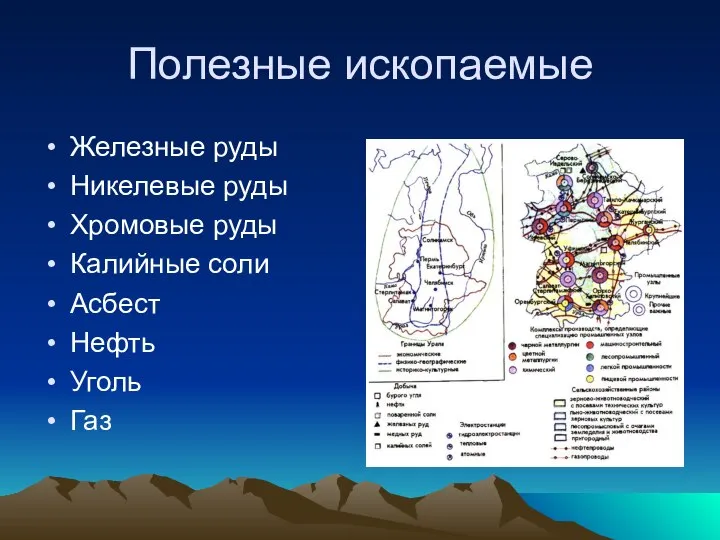 Полезные ископаемые Железные руды Никелевые руды Хромовые руды Калийные соли Асбест Нефть Уголь Газ