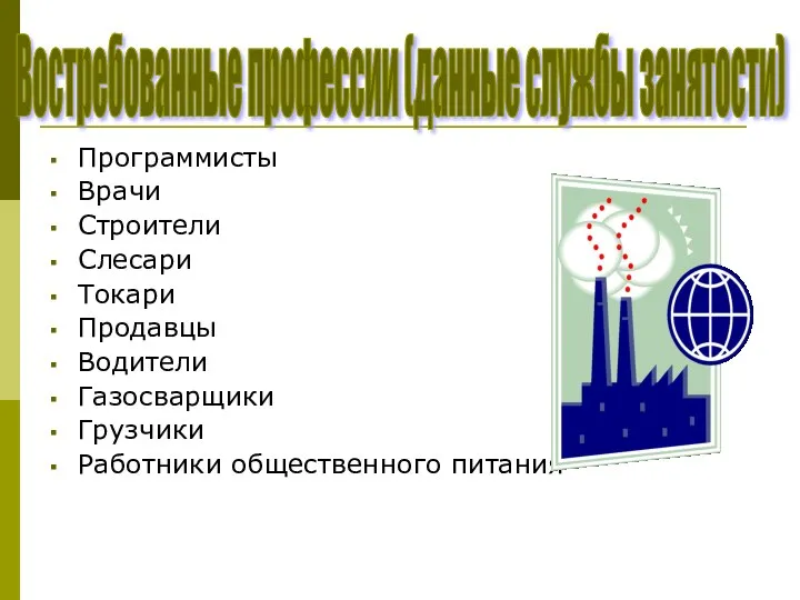 Программисты Врачи Строители Слесари Токари Продавцы Водители Газосварщики Грузчики Работники общественного