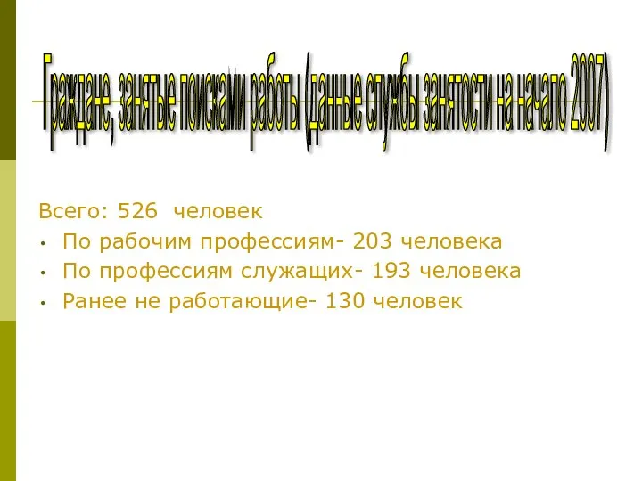 Всего: 526 человек По рабочим профессиям- 203 человека По профессиям служащих-