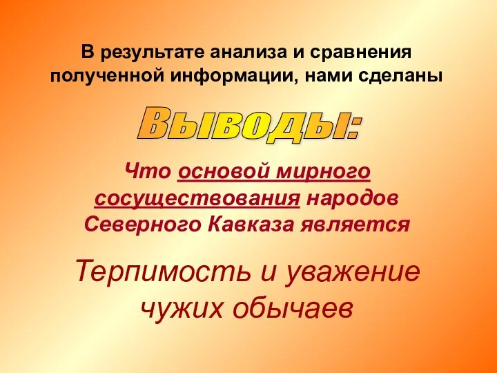 В результате анализа и сравнения полученной информации, нами сделаны Что основой