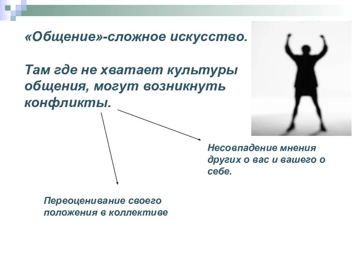 «Общение»-сложное искусство. Там где не хватает культуры общения, могут возникнуть конфликты.